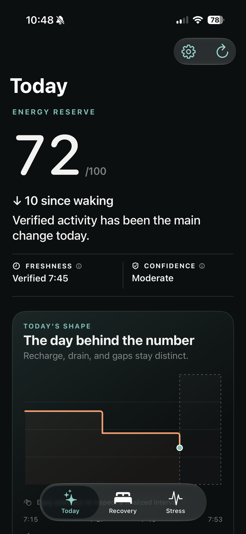BodyReserve Today screen showing Energy Reserve, freshness, confidence and Today’s Shape on iPhone